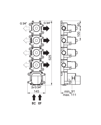 Box + habillage 4 voies thermostatique Minoé Horus