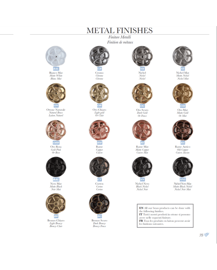 plaques Geberit rétro | Bleu Provence 16 finitions