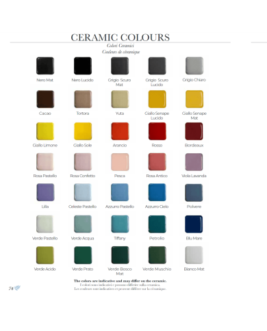 Lavabo large 80cm - True Colors Lite - Bleu Provence