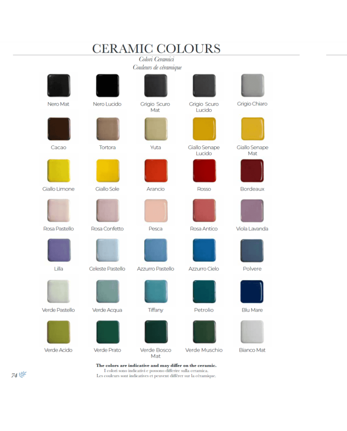 Lavabo large 80cm - True Colors Lite - Bleu Provence