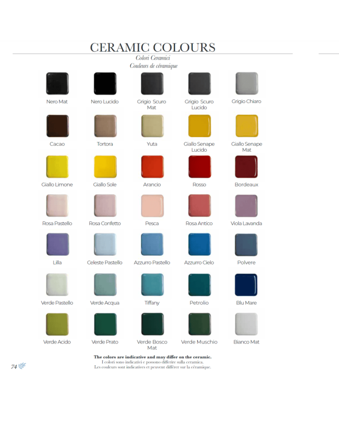 Lavabo 90cm - True Colors - Bleu Provence