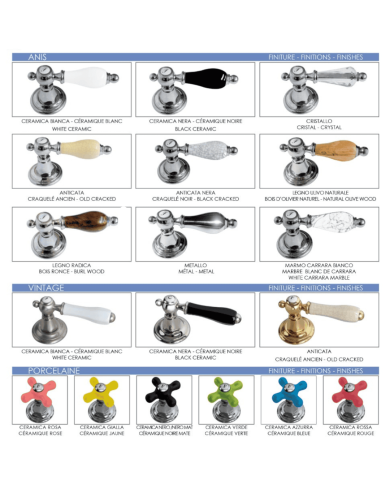 mitigeur monotrou bleu provence | 16 finitions laiton