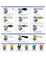 mitigeur monotrou bleu provence | 16 finitions laiton