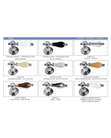 Robinet mitigeur mural 2t col tournant - Bleu Provence