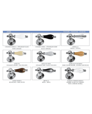 Mitigeur mural 2 trous Anis - Bleu Provence