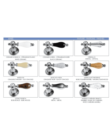 robinet mitigeur bleu provence | 16 finitions laiton