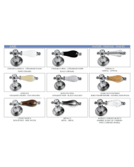 Robinet monotrou bouche extractible - Bleu Provence