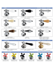 Mélangeur 2t col tournant - Bleu Provence