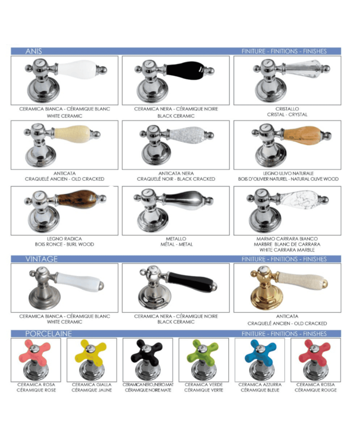 Mélangeur mural col tournant - Bleu Provence