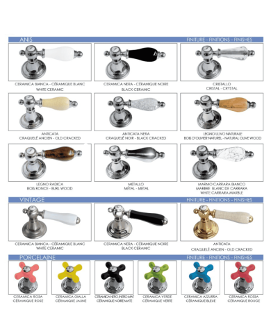 Robinet 3 trous mural - TRIA - Bleu Provence