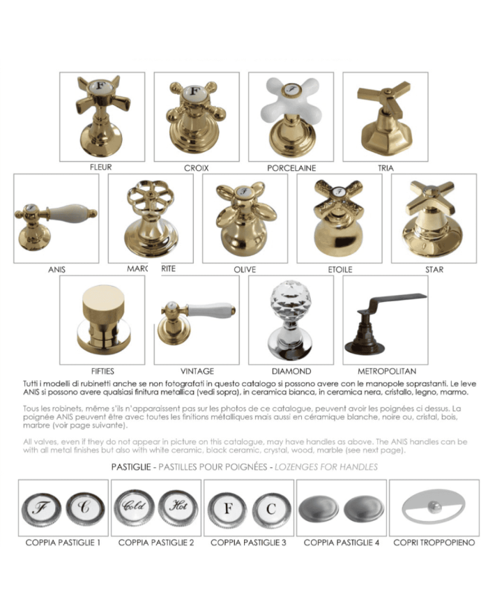 Robinet bidet 3 trous industriel - Bleu Provence