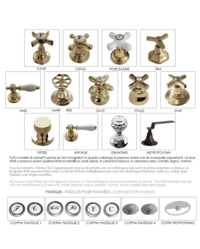 Set baignoire Bleu Provence | Robinetterie rétro 3 trous