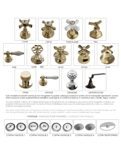 Set douche pont Bleu Provence | Robinetterie rétro laiton