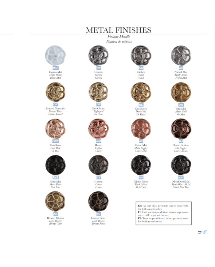 Mitigeur douche encastré inverseur - Bleu Provence