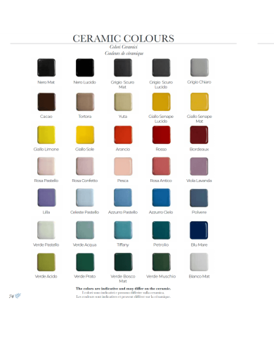 Lavabo double 120cm - True Colors - Bleu Provence