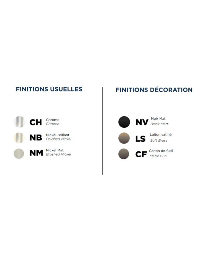 Habillage robinet encastré droite Zéphyr - Horus