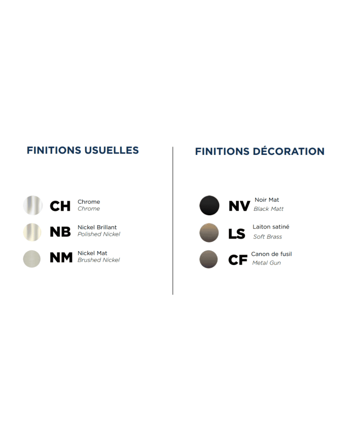 Pack3 mitigeur thermostatique Zéphyr - Horus