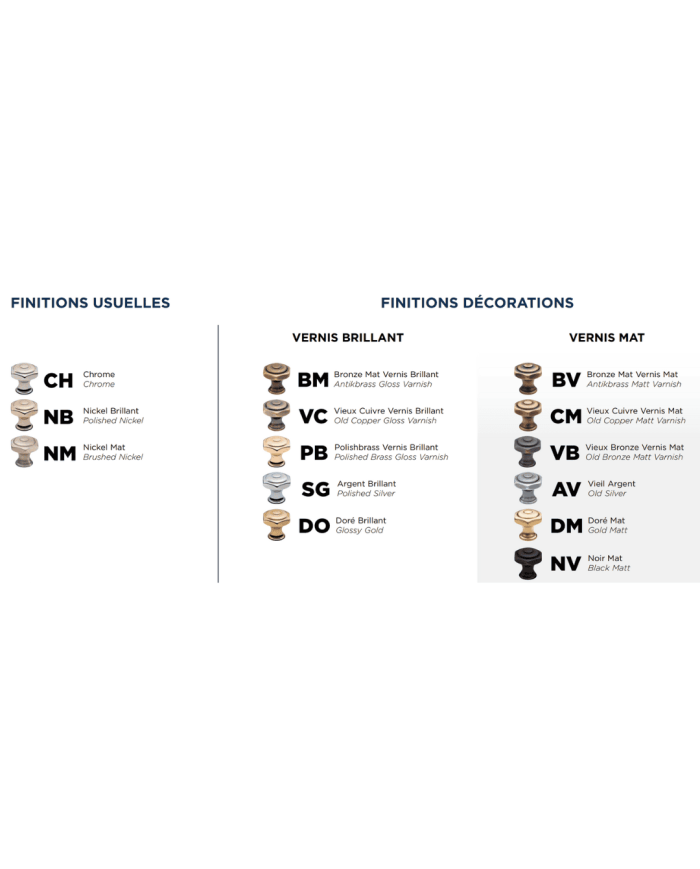 Mitigeur thermostatique Ascott - Horus