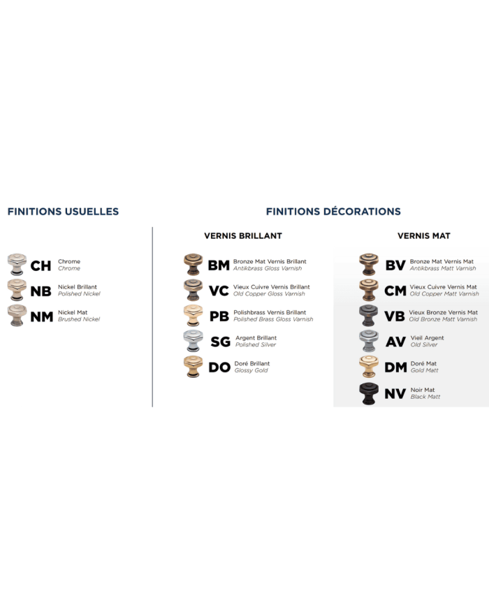 Robinet encastré droite Ascott - Horus