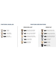 Sortie douche patère Julia Victoria - Horus