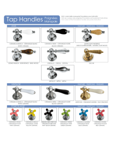 Robinet gaz Bleu Provence Robinet gaz Bleu Provence