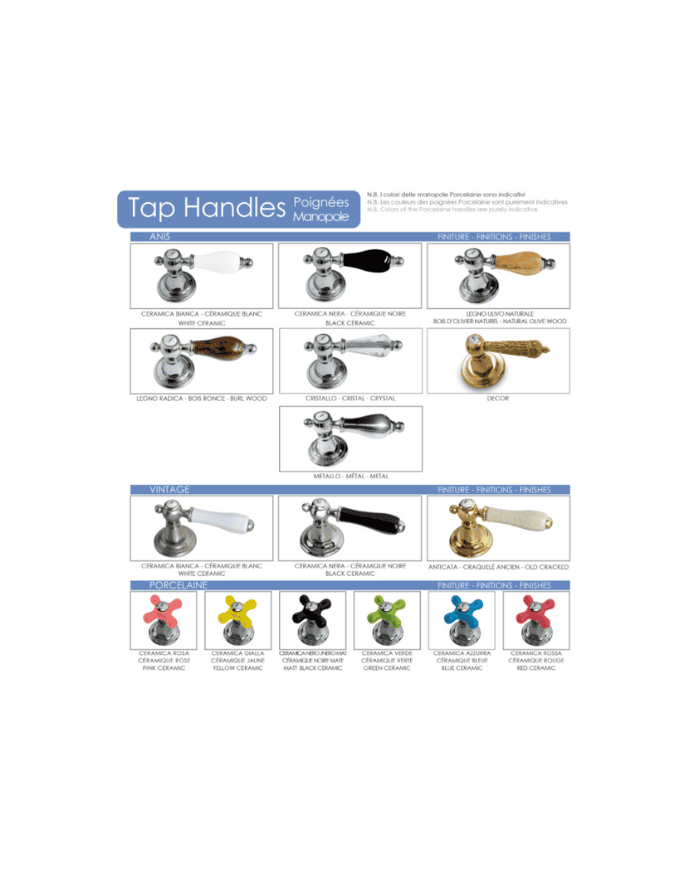 Robinet gaz Bleu Provence