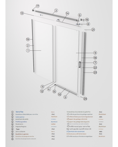 Paroi douche or rose brossé SBX | Zamac & Aluminium