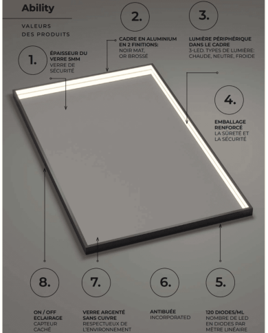 Miroir Ability - LEDIMEX Miroir Ability - LEDIMEX