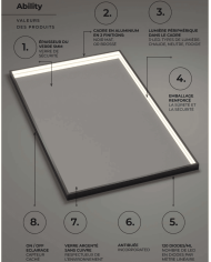 Miroir Ability - LEDIMEX Miroir Ability - LEDIMEX