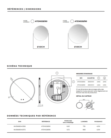 Miroir Atenas - LEDIMEX Miroir Atenas - LEDIMEX