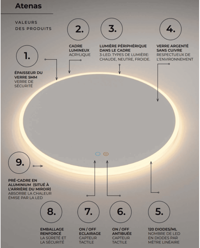 miroir salle de bain ledimex | Miroir Atenas LED éclairé
