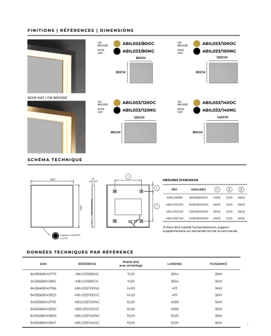 Miroir Ability - LEDIMEX Miroir Ability - LEDIMEX