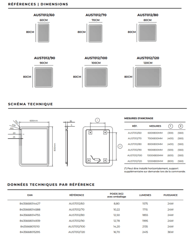 Miroir Austria - LEDIMEX Miroir Austria - LEDIMEX