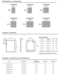 Miroir Austria - LEDIMEX Miroir Austria - LEDIMEX