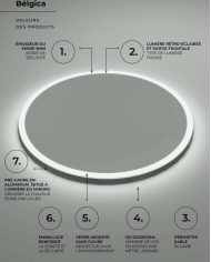 Miroir Belgica - LEDIMEX Miroir Belgica - LEDIMEX