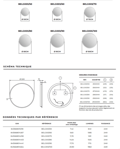 Miroir Belgica - LEDIMEX Miroir Belgica - LEDIMEX