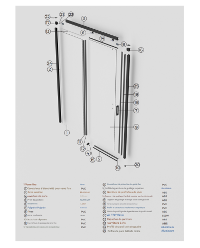 Paroi douche chromé SBX | Réversible 6mm