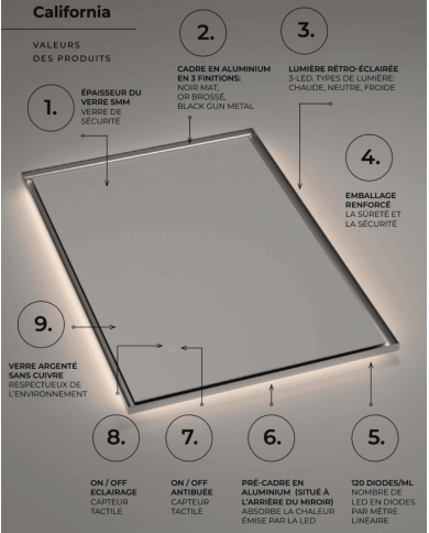 Miroir California - LEDIMEX Miroir California - LEDIMEX