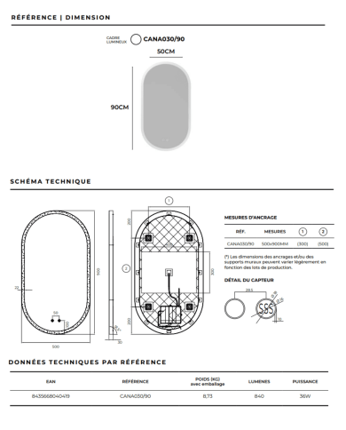 Miroir Canada - LEDIMEX Miroir Canada - LEDIMEX
