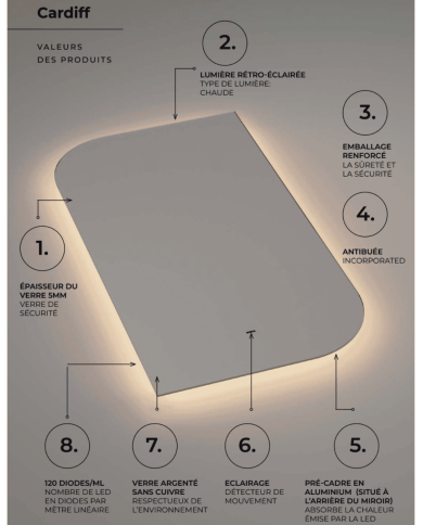 miroir led salle de bain retro | Miroir Cardiff LEDIMEX