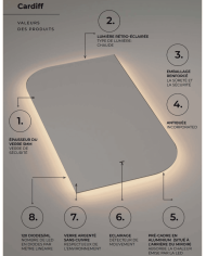 miroir led salle de bain retro | Miroir Cardiff LEDIMEX