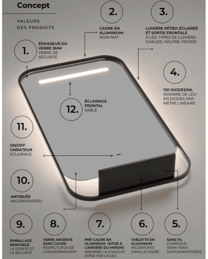 Miroir LED salle de bain | LEDIMEX éclairage réglable