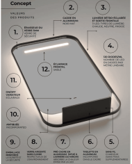 Miroir LED salle de bain | LEDIMEX éclairage réglable