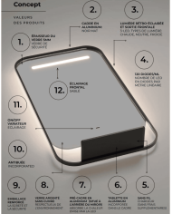 Miroir Concept - LEDIMEX Miroir Concept - LEDIMEX