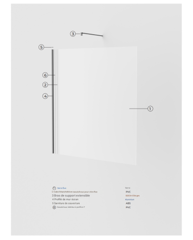 paroi douche sbx screen | fixe 8mm blanc mat
