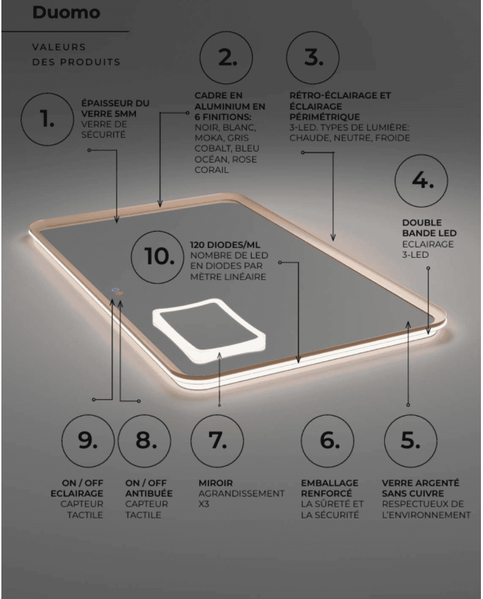 miroir led salle de bain duomo | LEDIMEX éclairage ajustable