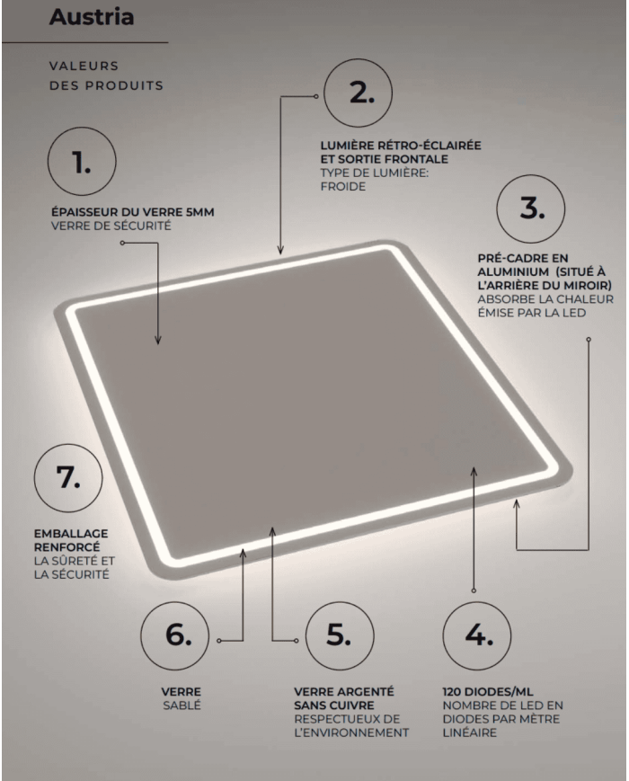 Miroir LED Austria | Éclairage 6500K sans reflets