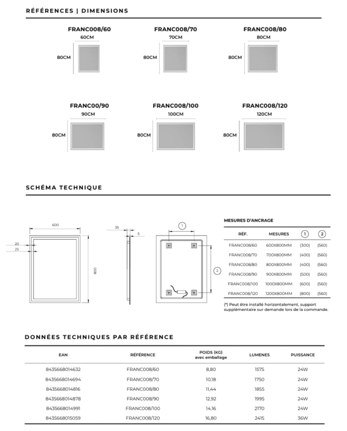 Miroir Francia - LEDIMEX