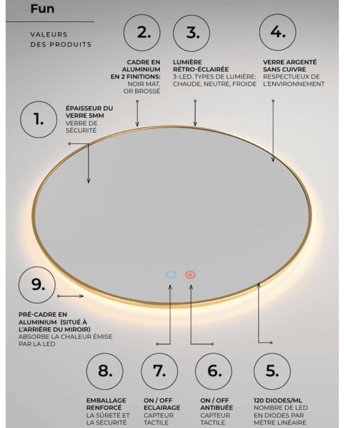 miroir led retroéclairé ledimex | antibuée & éclairage 3 teintes