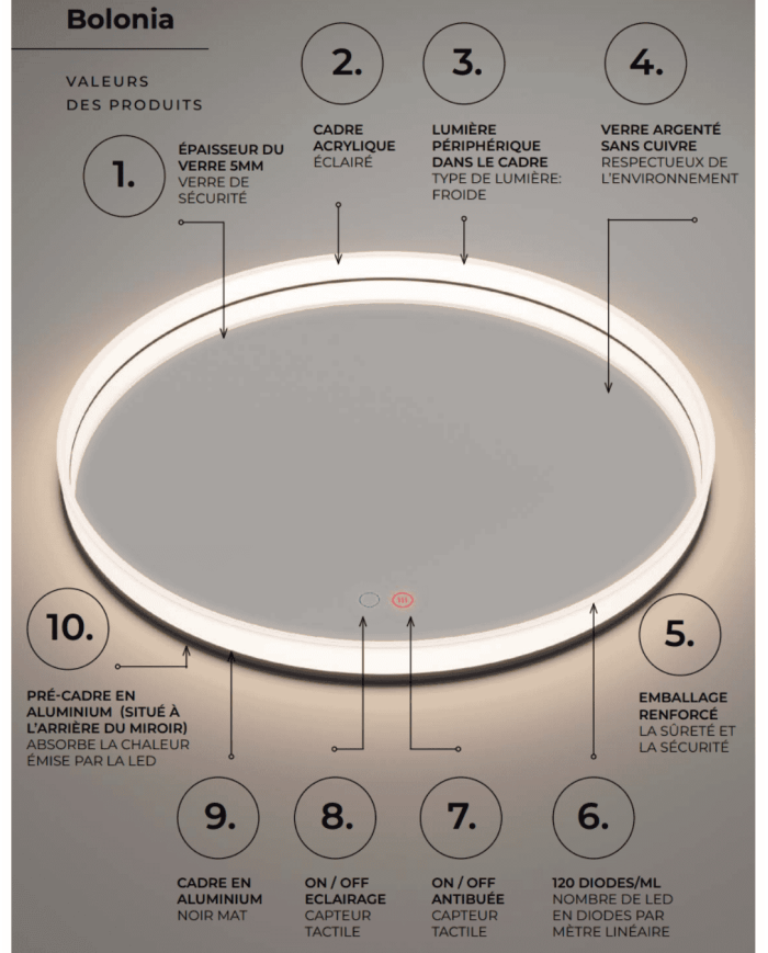 miroir rond ledimex | Noir Mat Antibuée LED